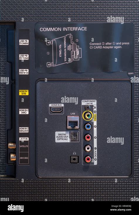 slot television.